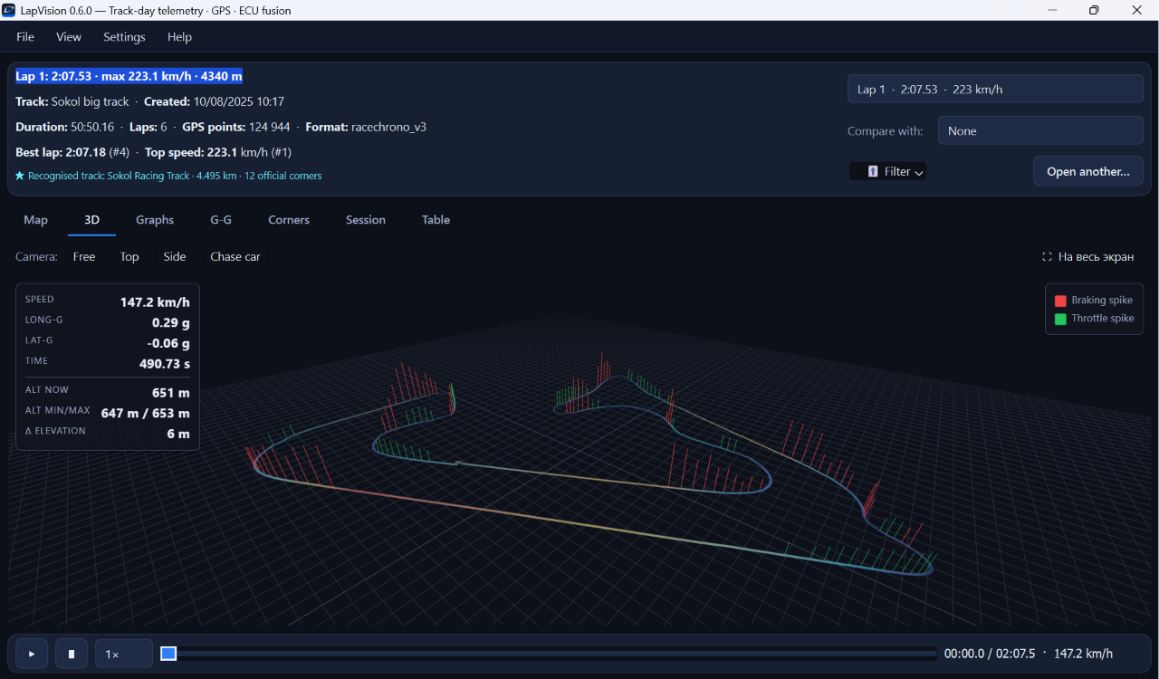 LapVision Desktop 0.6.0