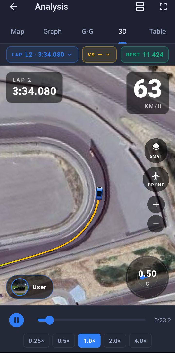 3D Replay with speed-coloured trail